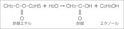 CH3-C-O-C2H5+H2O→CH3-C-OH+C2H5OH