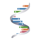 RNA